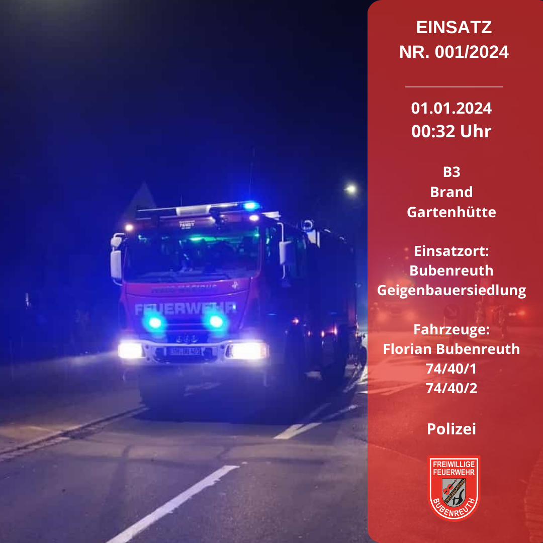 Brandeinsatz Brandeinsatz